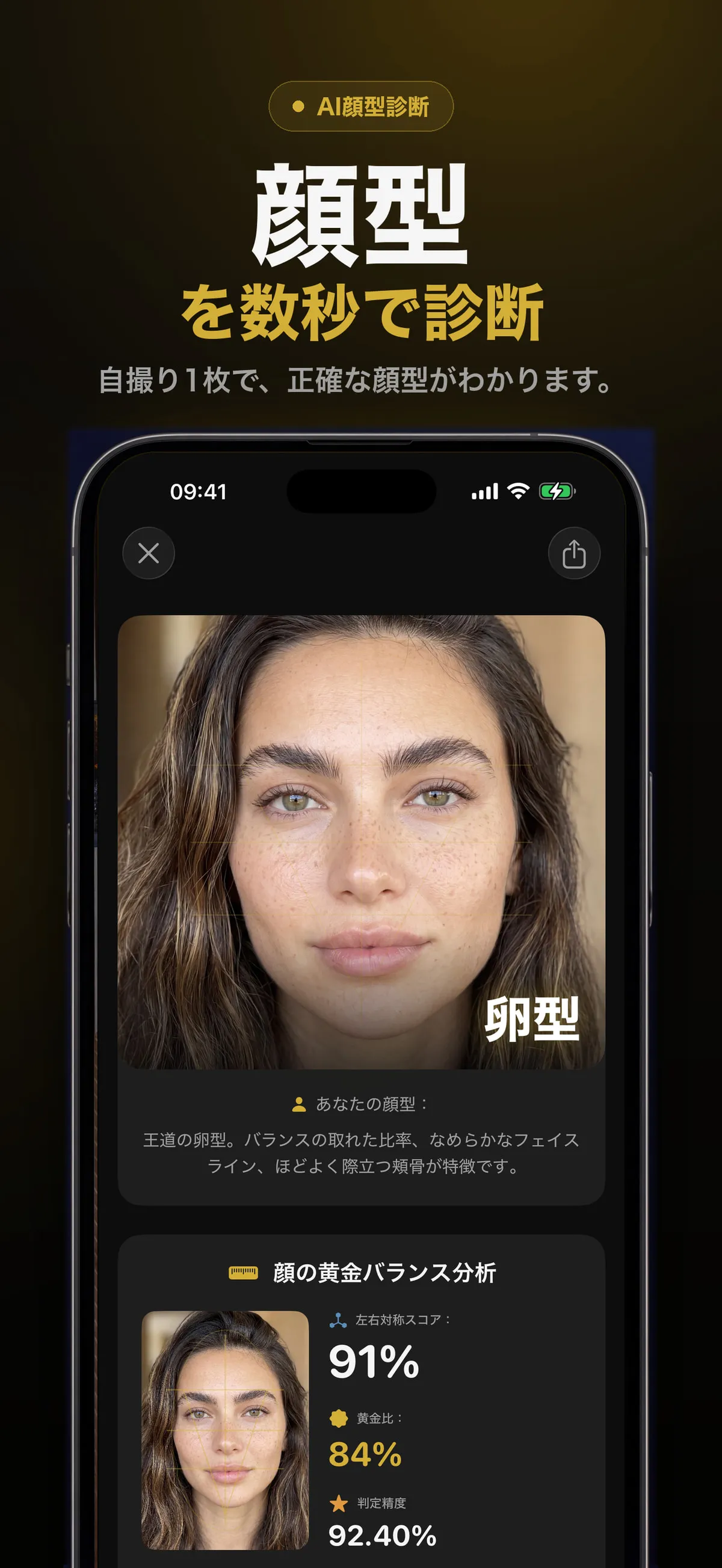 顔の形の推定結果を示すFaceFormの画面